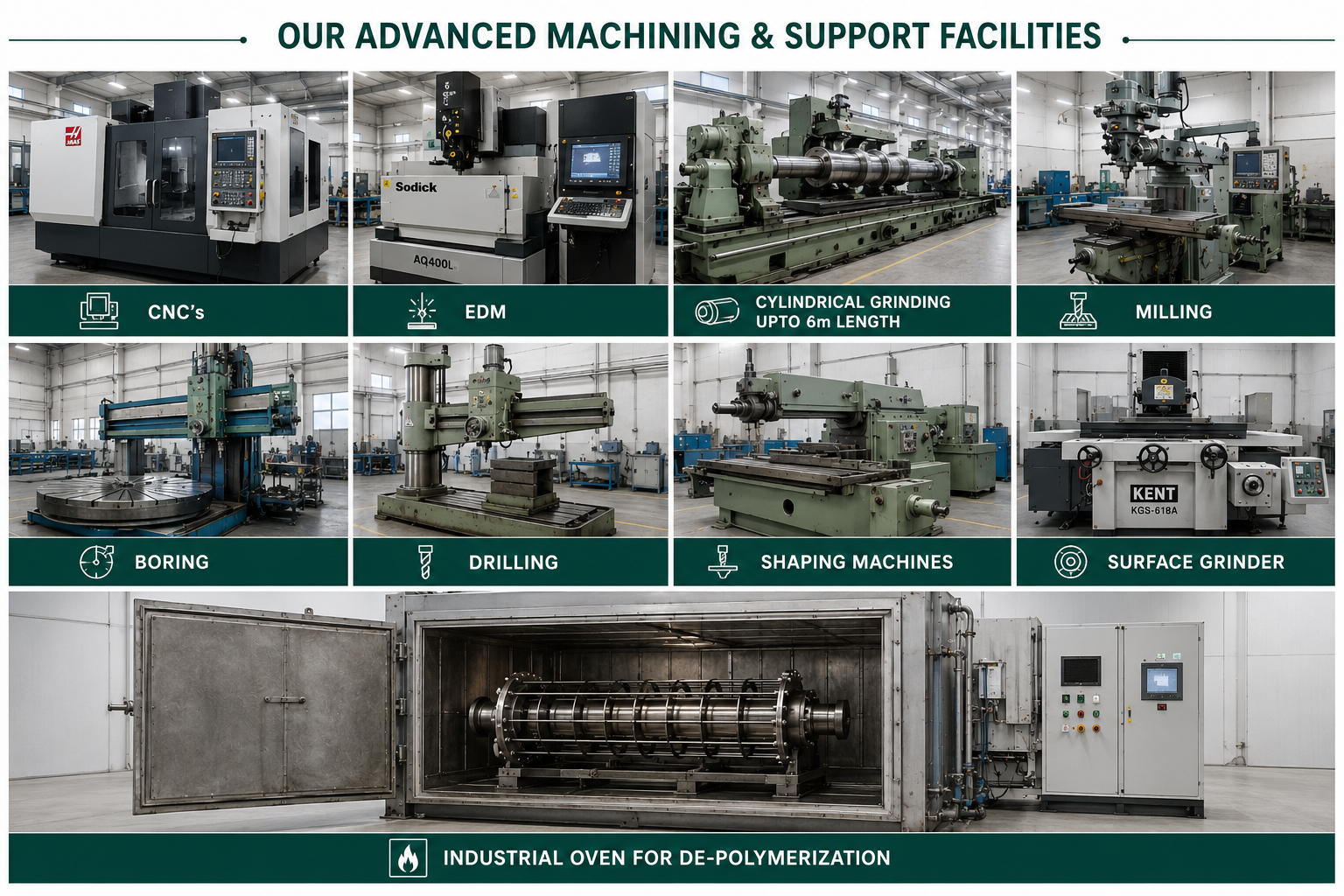 SMH machinery